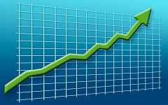 无限循环呼叫短信软件